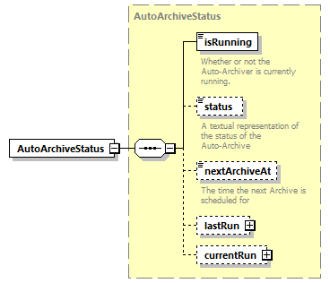 ec_wsdl_diagrams/ec_wsdl_p1089.png