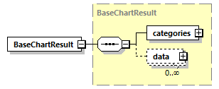 ec_wsdl_diagrams/ec_wsdl_p1094.png