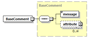 ec_wsdl_diagrams/ec_wsdl_p1095.png