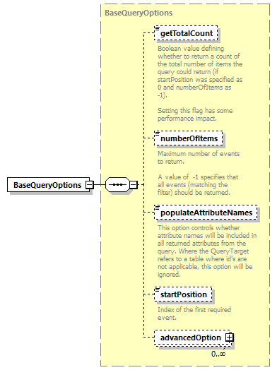 ec_wsdl_diagrams/ec_wsdl_p1097.png