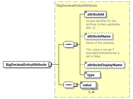 ec_wsdl_diagrams/ec_wsdl_p1102.png