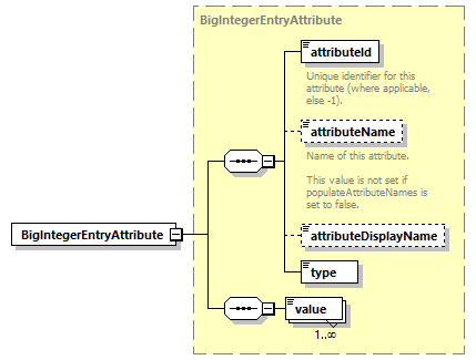 ec_wsdl_diagrams/ec_wsdl_p1103.png