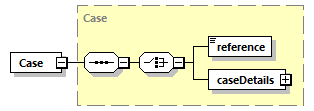 ec_wsdl_diagrams/ec_wsdl_p1105.png