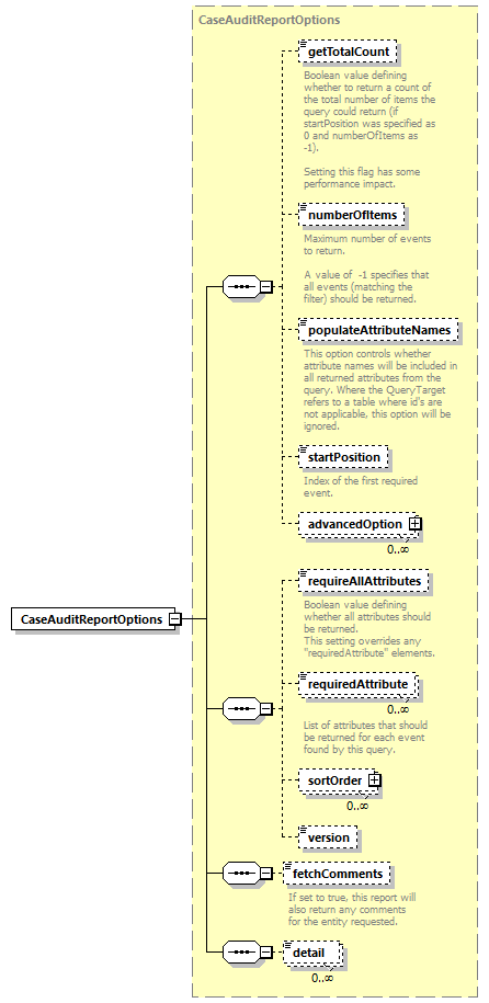 ec_wsdl_diagrams/ec_wsdl_p1108.png