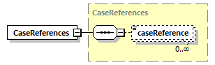 ec_wsdl_diagrams/ec_wsdl_p1110.png