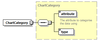 ec_wsdl_diagrams/ec_wsdl_p1112.png