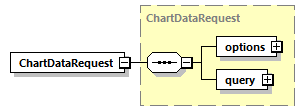 ec_wsdl_diagrams/ec_wsdl_p1116.png