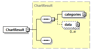 ec_wsdl_diagrams/ec_wsdl_p1122.png