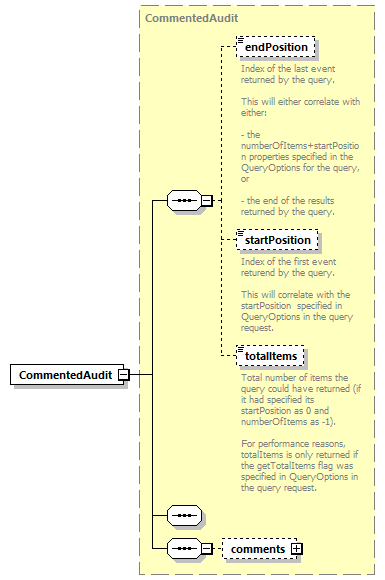 ec_wsdl_diagrams/ec_wsdl_p1126.png