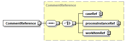 ec_wsdl_diagrams/ec_wsdl_p1128.png