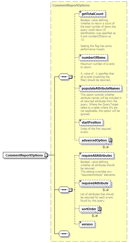 ec_wsdl_diagrams/ec_wsdl_p1129.png