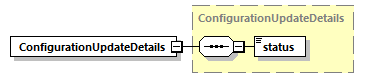 ec_wsdl_diagrams/ec_wsdl_p1138.png