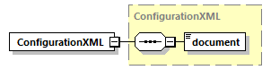 ec_wsdl_diagrams/ec_wsdl_p1139.png