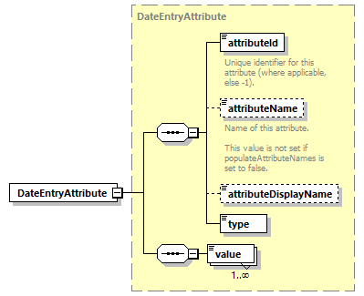 ec_wsdl_diagrams/ec_wsdl_p1141.png