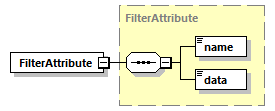 ec_wsdl_diagrams/ec_wsdl_p1146.png