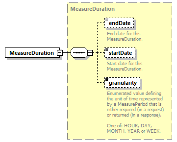 ec_wsdl_diagrams/ec_wsdl_p1158.png