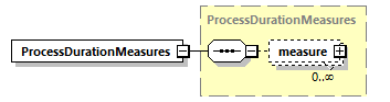 ec_wsdl_diagrams/ec_wsdl_p1168.png