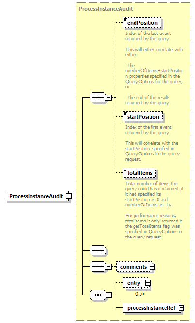 ec_wsdl_diagrams/ec_wsdl_p1169.png