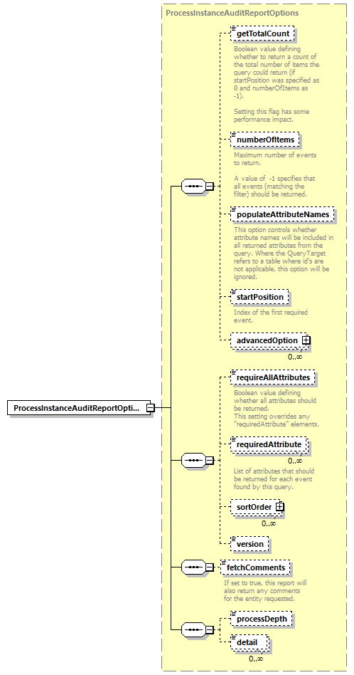 ec_wsdl_diagrams/ec_wsdl_p1171.png