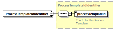 ec_wsdl_diagrams/ec_wsdl_p1174.png