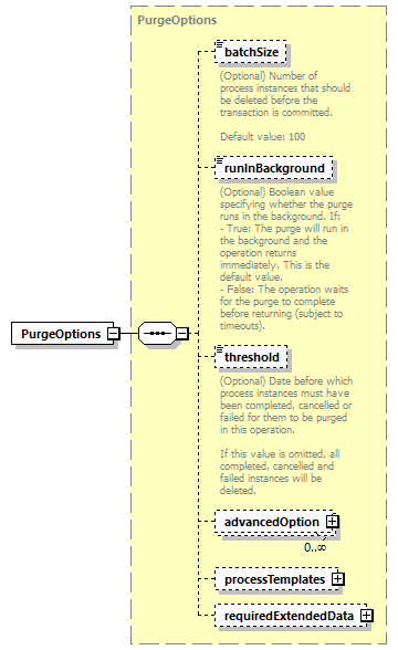 ec_wsdl_diagrams/ec_wsdl_p1182.png