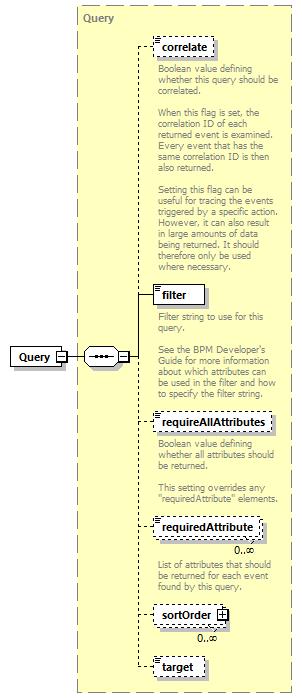 ec_wsdl_diagrams/ec_wsdl_p1184.png