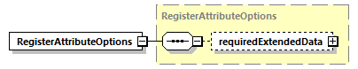 ec_wsdl_diagrams/ec_wsdl_p1190.png