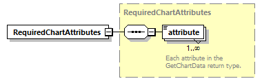 ec_wsdl_diagrams/ec_wsdl_p1193.png