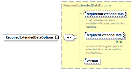 ec_wsdl_diagrams/ec_wsdl_p1194.png