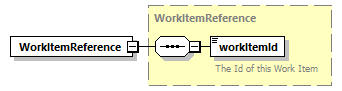 ec_wsdl_diagrams/ec_wsdl_p1209.png