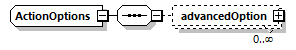 ec_wsdl_diagrams/ec_wsdl_p1212.png