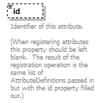 ec_wsdl_diagrams/ec_wsdl_p1250.png