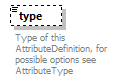 ec_wsdl_diagrams/ec_wsdl_p1254.png