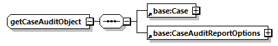 ec_wsdl_diagrams/ec_wsdl_p126.png