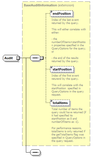 ec_wsdl_diagrams/ec_wsdl_p1262.png