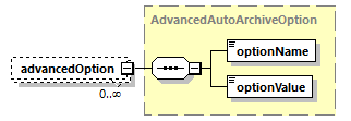 ec_wsdl_diagrams/ec_wsdl_p1264.png