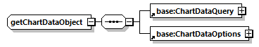 ec_wsdl_diagrams/ec_wsdl_p128.png