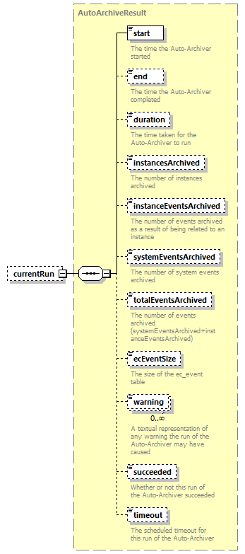 ec_wsdl_diagrams/ec_wsdl_p1282.png