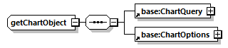 ec_wsdl_diagrams/ec_wsdl_p130.png