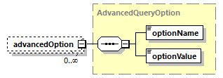 ec_wsdl_diagrams/ec_wsdl_p1311.png