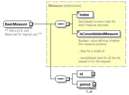 ec_wsdl_diagrams/ec_wsdl_p1312.png