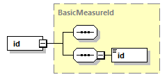 ec_wsdl_diagrams/ec_wsdl_p1313.png