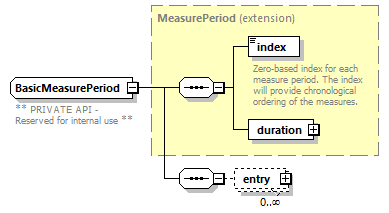 ec_wsdl_diagrams/ec_wsdl_p1317.png