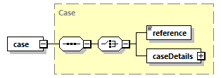 ec_wsdl_diagrams/ec_wsdl_p1331.png