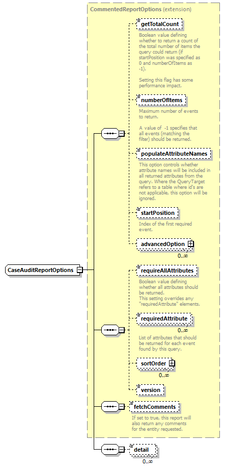 ec_wsdl_diagrams/ec_wsdl_p1335.png