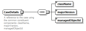 ec_wsdl_diagrams/ec_wsdl_p1337.png