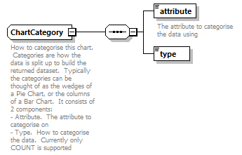 ec_wsdl_diagrams/ec_wsdl_p1345.png