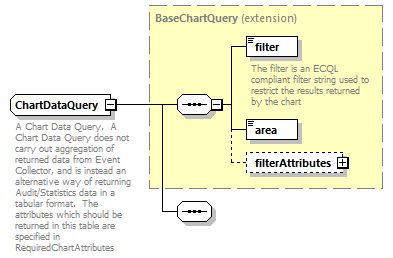 ec_wsdl_diagrams/ec_wsdl_p1353.png