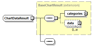 ec_wsdl_diagrams/ec_wsdl_p1357.png