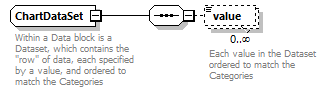 ec_wsdl_diagrams/ec_wsdl_p1358.png